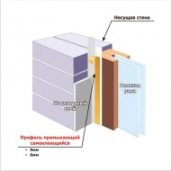 Профиль примыкания к проёмам пластиковый с пыльником Profigips 6мм, длинна 2.4м